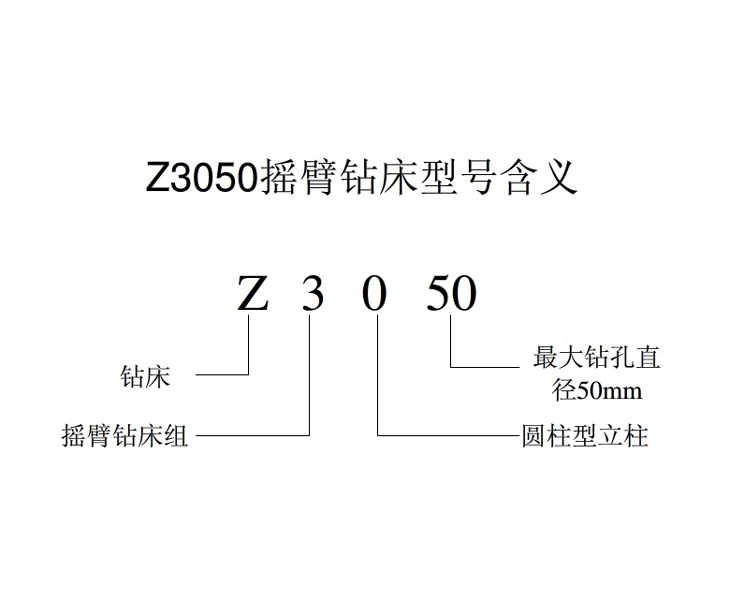 Z3050华体会体育-华体会体育·(中国)官方网站
